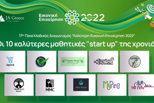 Αυτές είναι οι δέκα καλύτερες μαθητικές «Start Up» – Οι πρωτότυπες υπηρεσίες τους