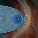 Τα υπερήλικα διαστημόπλοια Voyager συνεχίζουν το ταξίδι τους μετά από 44 χρόνια στο διάστημα – Η NASA εξετάζει την απενεργοποίησή τους