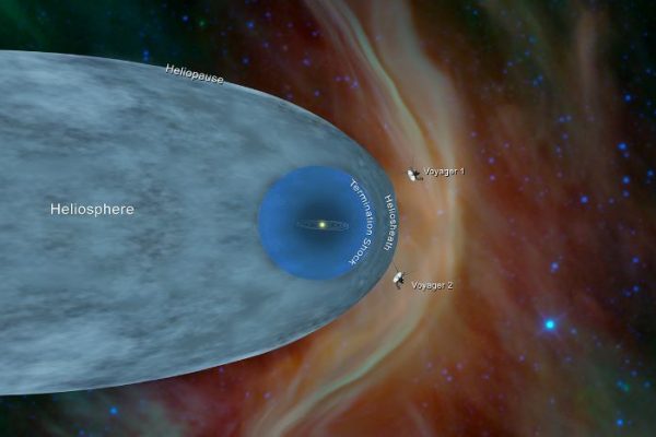 Τα υπερήλικα διαστημόπλοια Voyager συνεχίζουν το ταξίδι τους μετά από 44 χρόνια στο διάστημα – Η NASA εξετάζει την απενεργοποίησή τους