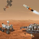 NASA: Το «αναβαθμισμένο» σχέδιο για την έρευνα στον Άρη - Πώς απλοποιούνται οι αποστολές