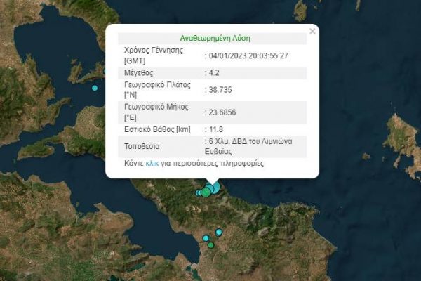 Λέκκας στο Newsbomb για σεισμό στην Εύβοια: Είναι μετασεισμός